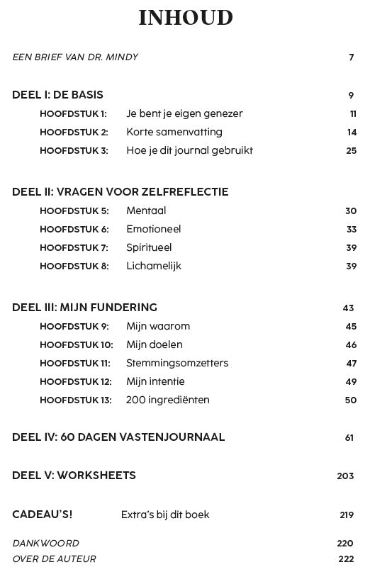 Fast like a girl journal