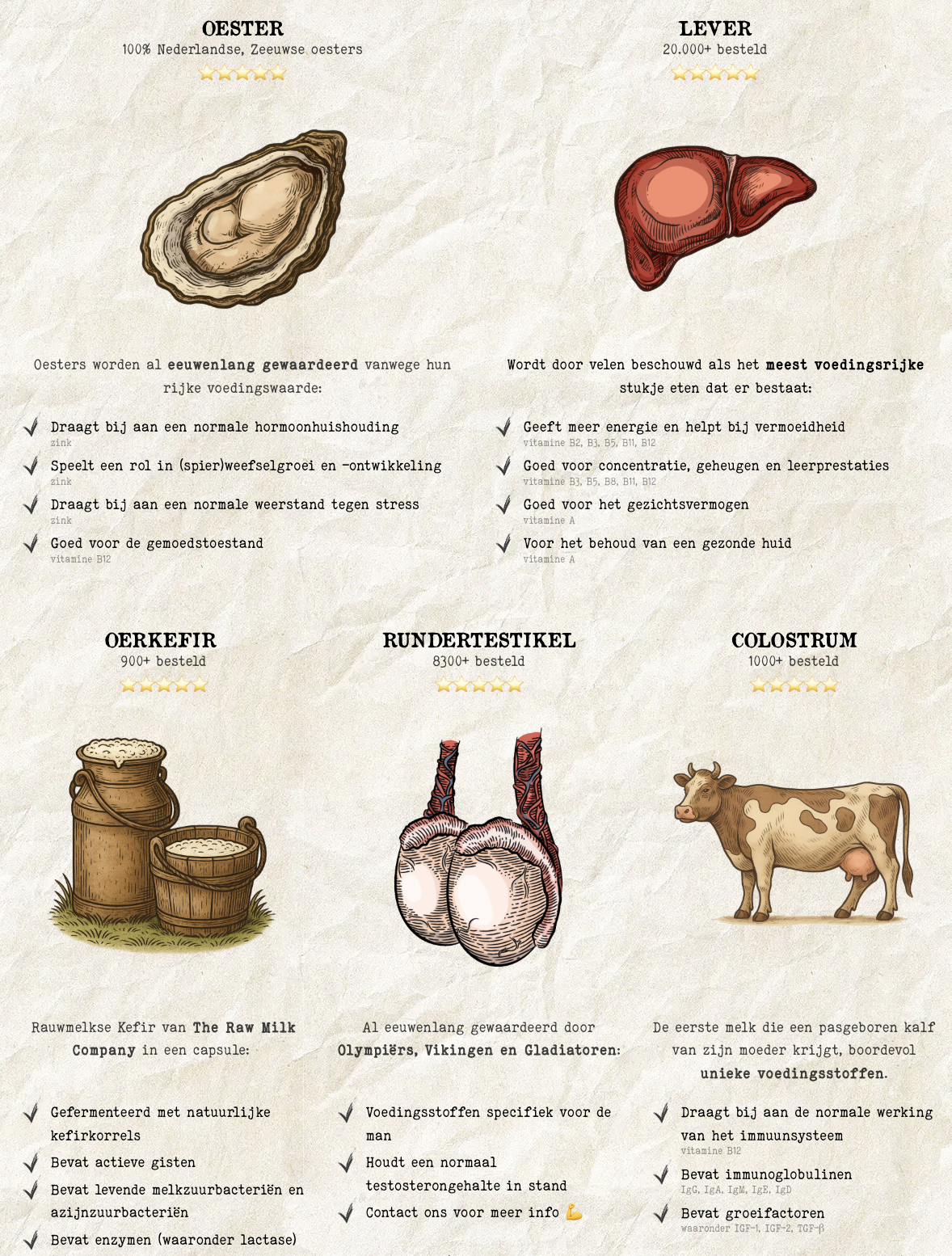 Mannenmix (90 capsules)