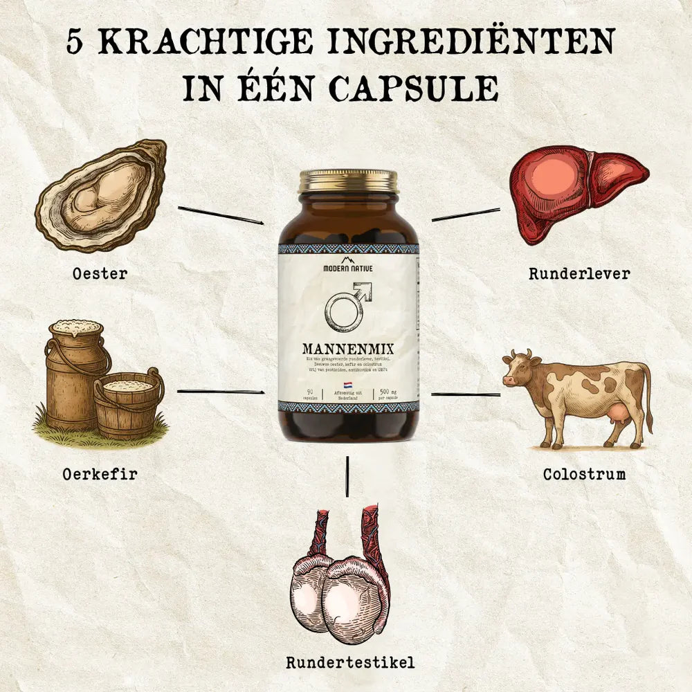 Mannenmix (90 capsules)